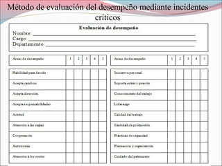 Método de evaluación del desempeño mediante incidentes
críticos
 