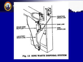 Malaysian Institute of Aviation Technology
 