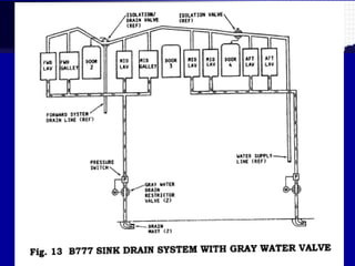 Malaysian Institute of Aviation Technology
 