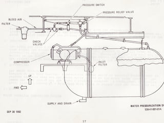 Malaysian Institute of Aviation Technology
 