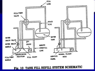 Malaysian Institute of Aviation Technology
 