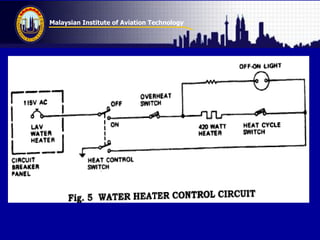 Malaysian Institute of Aviation Technology
 