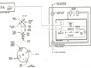 Malaysian Institute of Aviation Technology
 
