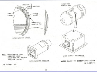 Malaysian Institute of Aviation Technology
 