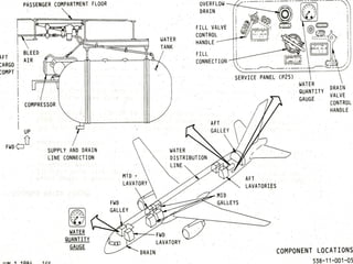 Malaysian Institute of Aviation Technology
 