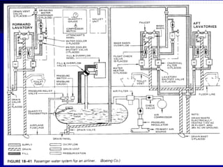 Malaysian Institute of Aviation Technology
 