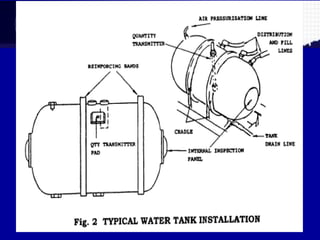 Malaysian Institute of Aviation Technology
 