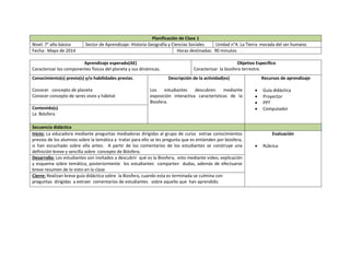 Planificación de Clase 1
Nivel: 7° año básico Sector de Aprendizaje: Historia Geografía y Ciencias Sociales Unidad n°4: La Tierra morada del ser humano
Fecha: Mayo de 2014 Horas destinadas: 90 minutos
Aprendizaje esperado(AE)
Caracterizar los componentes físicos del planeta y sus dinámicas.
Objetivo Especifico
Caracterizar la biosfera terrestre.
Conocimiento(s) previo(s) y/o habilidades previas.
Conocer concepto de planeta
Conocer concepto de seres vivos y hábitat
Descripción de la actividad(es)
Los estudiantes descubren mediante
exposición interactiva características de la
Biosfera.
Recursos de aprendizaje
 Guía didáctica
 Proyector
 PPT
 ComputadorContenido(s)
La Biósfera
Secuencia didáctica
Inicio: La educadora mediante preguntas mediadoras dirigidas al grupo de curso extrae conocimientos
previos de los alumnos sobre la temática a tratar para ello se les pregunta que es entienden por biosfera,
si han escuchado sobre ella antes. A partir de los comentarios de los estudiantes se construye una
definición breve y sencilla sobre concepto de Biósfera.
Evaluación
 Rúbrica
Desarrollo: Los estudiantes son invitados a descubrir qué es la Biosfera, esto mediante video, explicación
y esquema sobre temática, posteriormente los estudiantes comparten dudas, además de efectuarse
breve resumen de lo visto en la clase
Cierre: Realizan breve guía didáctica sobre la Biosfera, cuando esta es terminada se culmina con
preguntas dirigidas a extraer comentarios de estudiantes sobre aquello que han aprendido.
 