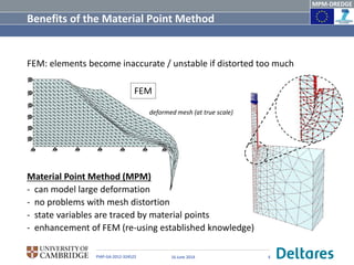 DSD-NL 2014 - Geo Klantendag - 5. NGGS - MPM - Large deformations and ...