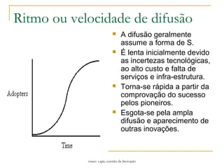 Paulo Tigre, Gestão da Inovação
Ritmo ou velocidade de difusão
 A difusão geralmente
assume a forma de S.
 É lenta inicialmente devido
as incertezas tecnológicas,
ao alto custo e falta de
serviços e infra-estrutura.
 Torna-se rápida a partir da
comprovação do sucesso
pelos pioneiros.
 Esgota-se pela ampla
difusão e aparecimento de
outras inovações.
 