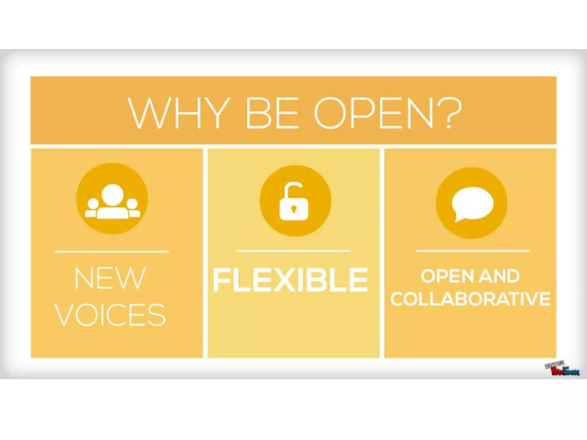 5. sciencewise amplify presentation olivia o'sullivan