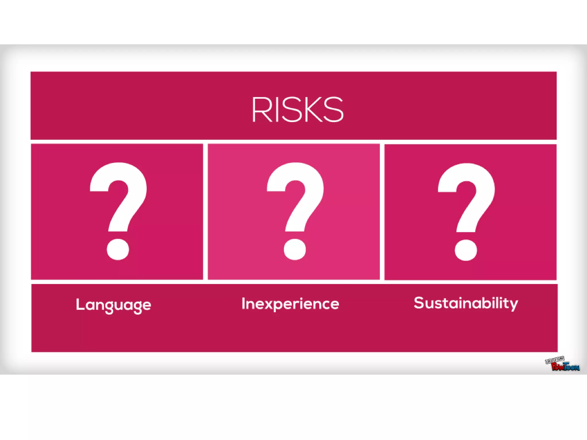 5. sciencewise amplify presentation olivia o'sullivan