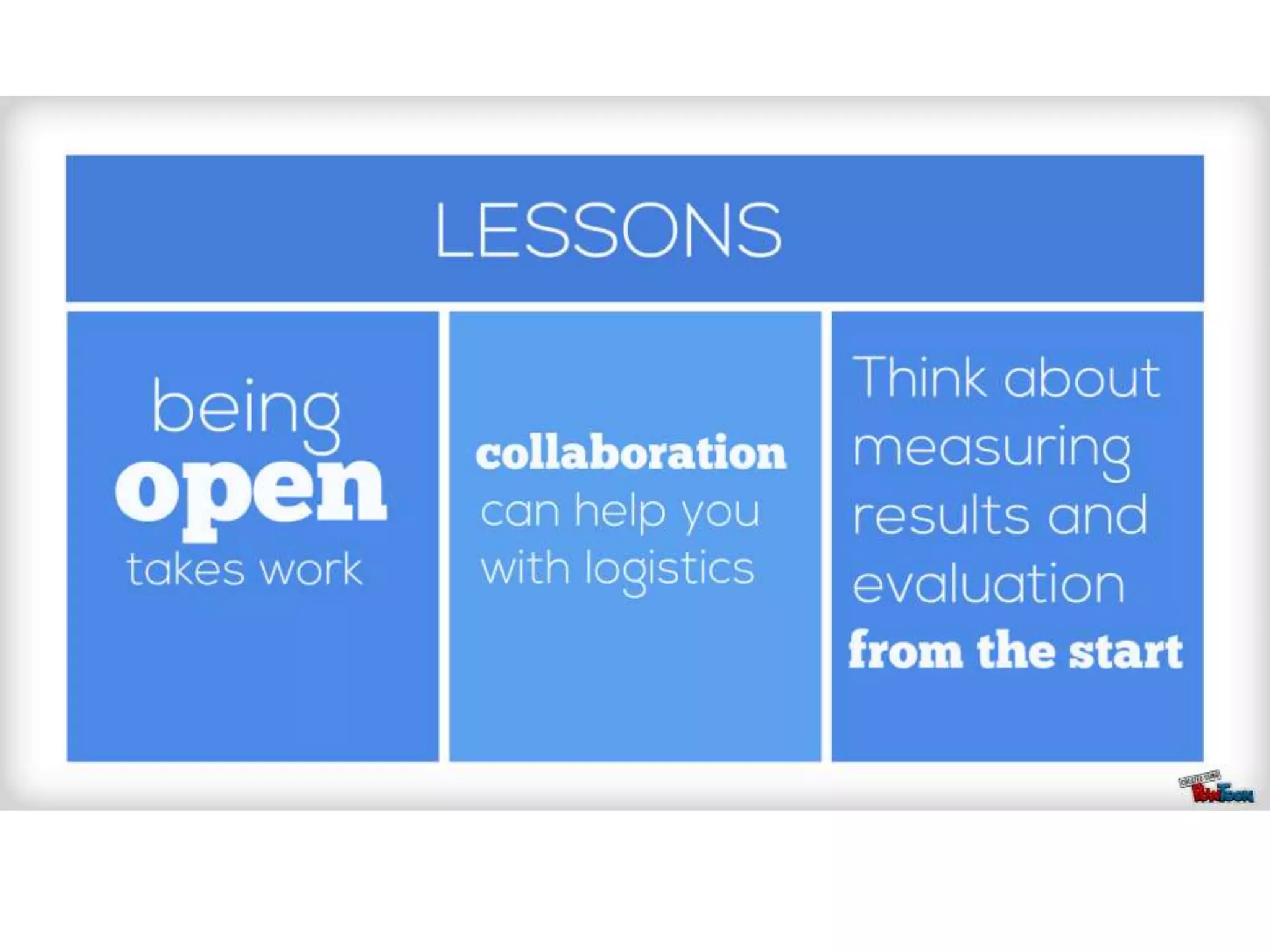 5. sciencewise amplify presentation olivia o'sullivan