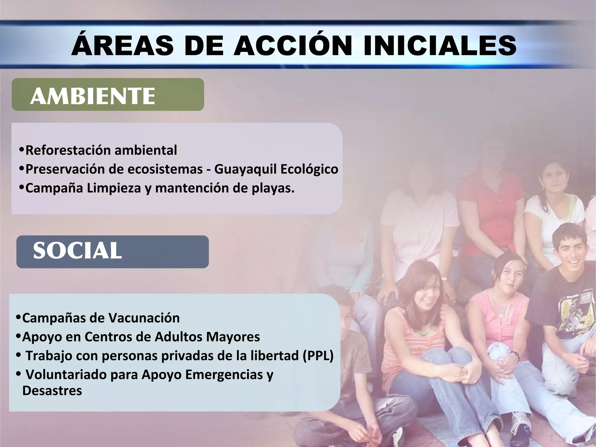 ÁREAS DE ACCIÓN INICIALES
AMBIENTE
•Reforestación ambiental
•Preservación de ecosistemas - Guayaquil Ecológico
•Campaña Limpieza y mantención de playas.
•Campañas de Vacunación
•Apoyo en Centros de Adultos Mayores
• Trabajo con personas privadas de la libertad (PPL)
• Voluntariado para Apoyo Emergencias y
Desastres
SOCIAL