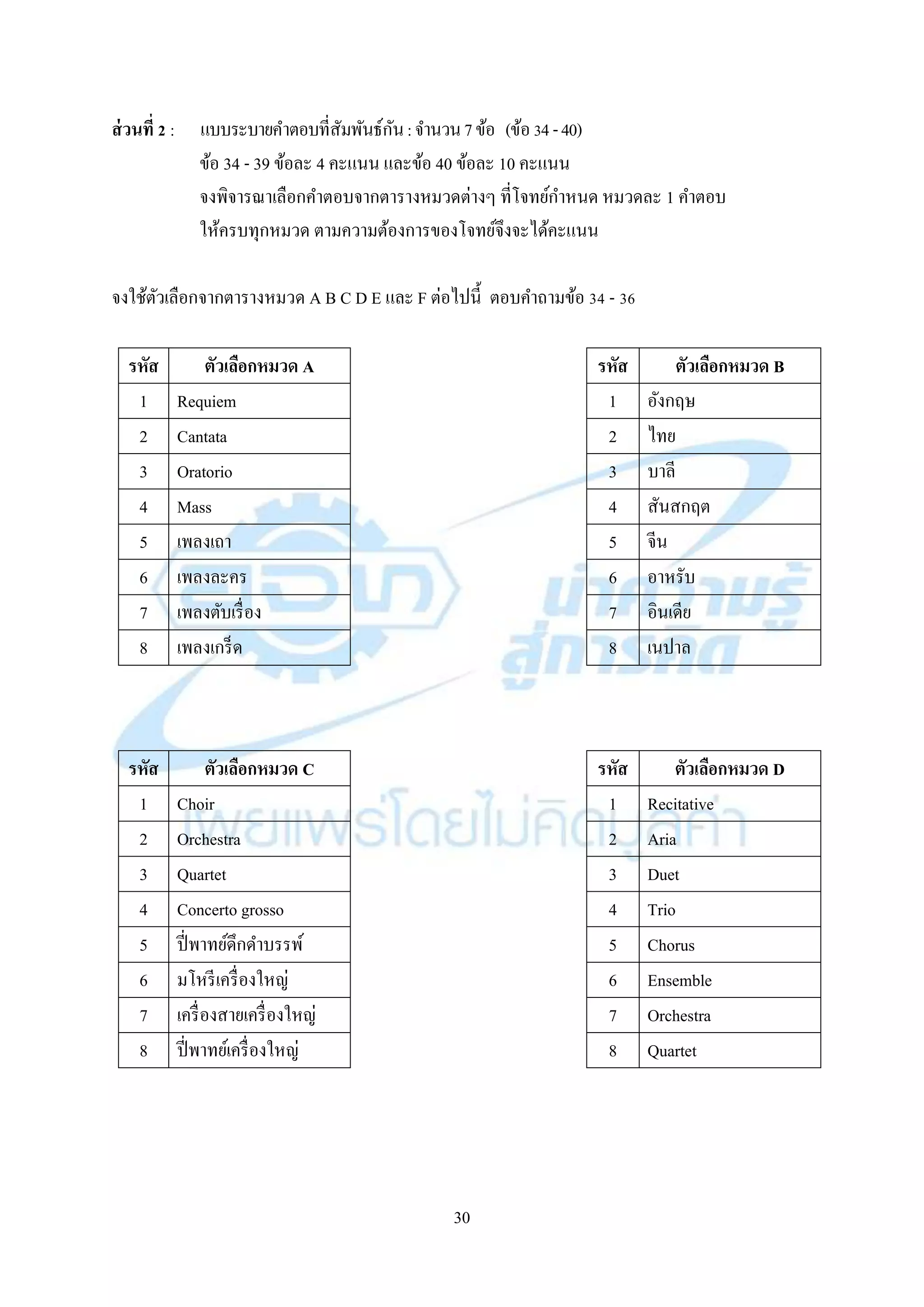 30
ส่วนที่ 2 : แบบระบำยคำตอบที่สัมพันธ์กัน:จำนวน7ข้อ (ข้อ34-40)
ข้อ 34 - 39 ข้อละ 4 คะแนน และข้อ 40 ข้อละ 10 คะแนน
จงพิจำรณำเลือกคำตอบจำกตำรำงหมวดต่ำงๆ ที่โจทย์กำหนด หมวดละ 1 คำตอบ
ให้ครบทุกหมวด ตำมควำมต้องกำรของโจทย์จึงจะได้คะแนน
จงใช้ตัวเลือกจำกตำรำงหมวด A B C D E และ F ต่อไปนี้ ตอบคำถำมข้อ 34 - 36
รหัส ตัวเลือกหมวด B
1 อังกฤษ
2 ไทย
3 บำลี
4 สันสกฤต
5 จีน
6 อำหรับ
7 อินเดีย
8 เนปำล
รหัส ตัวเลือกหมวด A
1 Requiem
2 Cantata
3 Oratorio
4 Mass
5 เพลงเถำ
6 เพลงละคร
7 เพลงตับเรื่อง
8 เพลงเกร็ด
รหัส ตัวเลือกหมวด D
1 Recitative
2 Aria
3 Duet
4 Trio
5 Chorus
6 Ensemble
7 Orchestra
8 Quartet
รหัส ตัวเลือกหมวด C
1 Choir
2 Orchestra
3 Quartet
4 Concerto grosso
5 ปี่พำทย์ดึกดำบรรพ์
6 มโหรีเครื่องใหญ่
7 เครื่องสำยเครื่องใหญ่
8 ปี่พำทย์เครื่องใหญ่
 