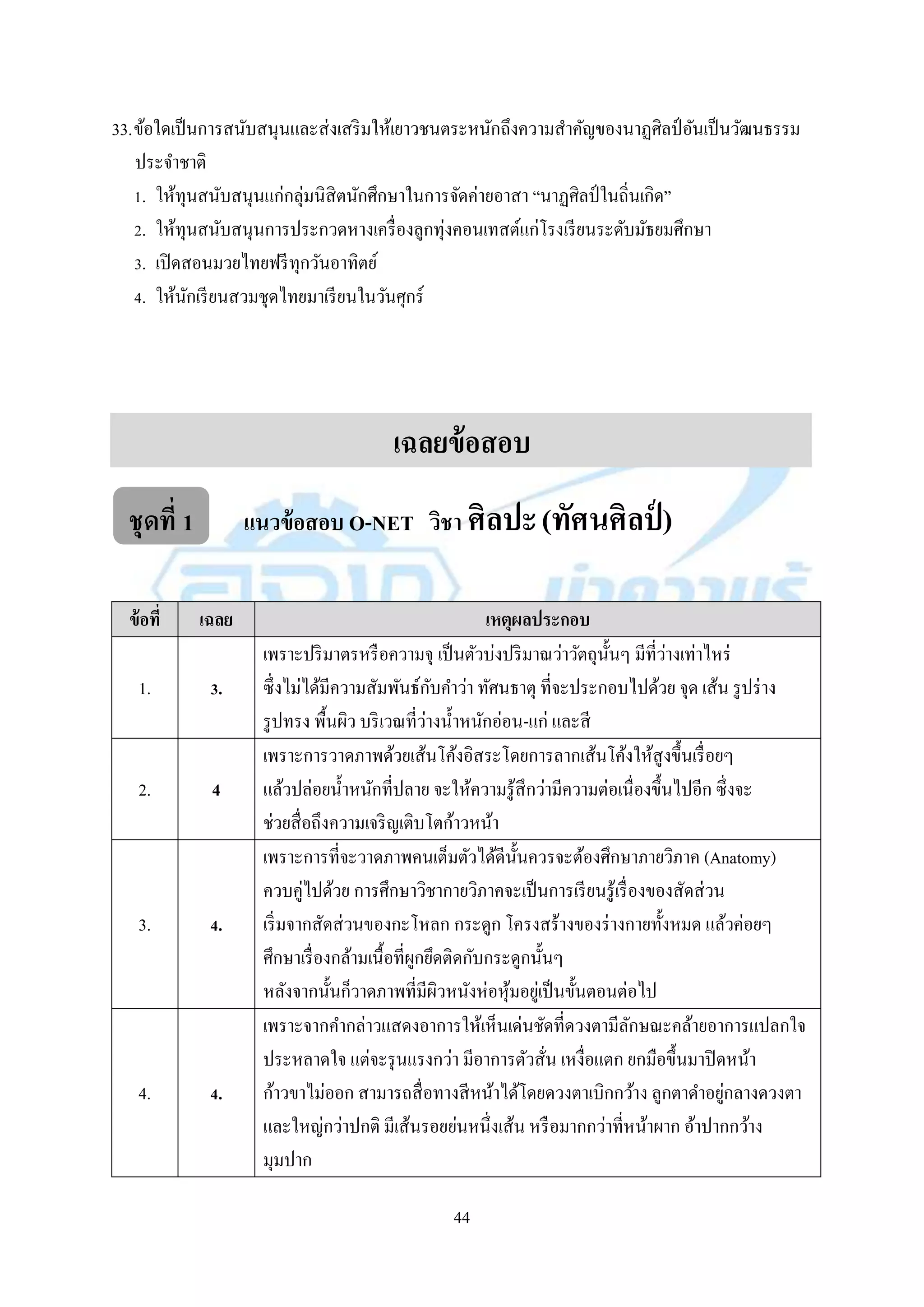 44
33.ข้อใดเป็นกำรสนับสนุนและส่งเสริมให้เยำวชนตระหนักถึงควำมสำคัญของนำฏศิลป์ อันเป็นวัฒนธรรม
ประจำชำติ
1. ให้ทุนสนับสนุนแก่กลุ่มนิสิตนักศึกษำในกำรจัดค่ำยอำสำ “นำฏศิลป์ ในถิ่นเกิด”
2. ให้ทุนสนับสนุนกำรประกวดหำงเครื่องลูกทุ่งคอนเทสต์แก่โรงเรียนระดับมัธยมศึกษำ
3. เปิดสอนมวยไทยฟรีทุกวันอำทิตย์
4. ให้นักเรียนสวมชุดไทยมำเรียนในวันศุกร์
เฉลยข้อสอบ
ชุดที่ 1 แนวข้อสอบ O-NET วิชา ศิลปะ(ทัศนศิลป์ )
ข้อที่ เฉลย เหตุผลประกอบ
1. 3.
เพรำะปริมำตรหรือควำมจุ เป็นตัวบ่งปริมำณว่ำวัตถุนั้นๆ มีที่ว่ำงเท่ำไหร่
ซึ่งไม่ได้มีควำมสัมพันธ์กับคำว่ำ ทัศนธำตุ ที่จะประกอบไปด้วย จุด เส้น รูปร่ำง
รูปทรง พื้นผิว บริเวณที่ว่ำงน้ำหนักอ่อน-แก่ และสี
2. 4
เพรำะกำรวำดภำพด้วยเส้นโค้งอิสระโดยกำรลำกเส้นโค้งให้สูงขึ้นเรื่อยๆ
แล้วปล่อยน้ำหนักที่ปลำย จะให้ควำมรู้สึกว่ำมีควำมต่อเนื่องขึ้นไปอีก ซึ่งจะ
ช่วยสื่อถึงควำมเจริญเติบโตก้ำวหน้ำ
3. 4.
เพรำะกำรที่จะวำดภำพคนเต็มตัวได้ดีนั้นควรจะต้องศึกษำภำยวิภำค (Anatomy)
ควบคู่ไปด้วย กำรศึกษำวิชำกำยวิภำคจะเป็นกำรเรียนรู้เรื่องของสัดส่วน
เริ่มจำกสัดส่วนของกะโหลก กระดูก โครงสร้ำงของร่ำงกำยทั้งหมด แล้วค่อยๆ
ศึกษำเรื่องกล้ำมเนื้อที่ผูกยึดติดกับกระดูกนั้นๆ
หลังจำกนั้นก็วำดภำพที่มีผิวหนังห่อหุ้มอยู่เป็นขั้นตอนต่อไป
4. 4.
เพรำะจำกคำกล่ำวแสดงอำกำรให้เห็นเด่นชัดที่ดวงตำมีลักษณะคล้ำยอำกำรแปลกใจ
ประหลำดใจ แต่จะรุนแรงกว่ำ มีอำกำรตัวสั่น เหงื่อแตก ยกมือขึ้นมำปิดหน้ำ
ก้ำวขำไม่ออก สำมำรถสื่อทำงสีหน้ำได้โดยดวงตำเบิกกว้ำง ลูกตำดำอยู่กลำงดวงตำ
และใหญ่กว่ำปกติ มีเส้นรอยย่นหนึ่งเส้น หรือมำกกว่ำที่หน้ำผำก อ้ำปำกกว้ำง
มุมปำก
 