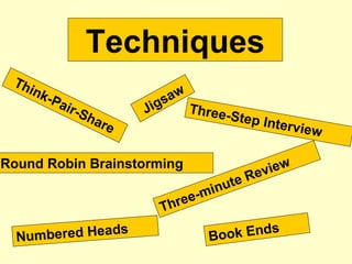 Techniques
Jigsaw
Think-Pair-Share
Three-Step Interview
Round Robin Brainstorming
Three-minute Review
Numbered Heads
Book Ends
 