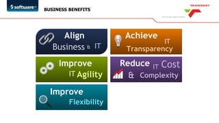Enterprise Architecture Value Creation - Kevin Govender - Transnet | PDF