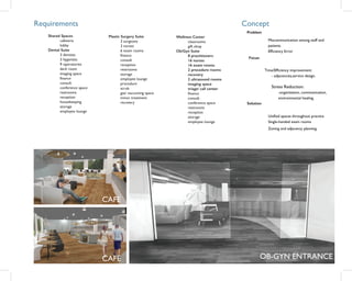 Requirements Concept
Shared Spaces
cafeteria
lobby
Dental Suite
3 dentists
3 hygenists
9 operatories
dark room
imaging space
finance
consult
conference space
restrooms
reception
housekeeping
storage
employee lounge
Miscommunication among staff and
patients
Efﬁciency Error
Solution
Problem
Uniﬁed spaces throughout practice
Single-handed exam rooms
Zoning and adjacency planning
Focus:
Time/Efﬁciency improvement:
- adjacencies,service design.
Stress Reduction:
-organization, communication,
environmental healing.
Wellness Center
classrooms
gift shop
Ob/Gyn Suite
8 practitioners
16 nurses
16 exam rooms
2 procedure rooms
recovery
2 ultrasound rooms
imaging space
triage/ call center
finance
consult
conference space
restrooms
reception
storage
employee lounge
Plastic Surgery Suite
3 surgeons
3 nurses
6 exam rooms
finance
consult
reception
restrooms
storage
employee lounge
procedure
scrub
gas/ vaccuming space
minor treatment
recovery
OB-GYN ENTRANCECAFE
CAFE
 