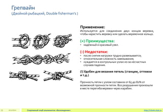 Грепвайн
(Двойной рыбацкий, Double fisherman’s )
2013/2014 Спортивный клуб альпинистов «Восхождение»13 http://climb-club.ru
Применение:
Используется для соединения двух концов веревки,
чтобы нарастить веревку или сделать веревочное кольцо.
(+) Преимущества:
• надёжный и красивый узел.
(-) Недостатки:
• после снятия нагрузки трудно развязывается;
• относительная сложность завязывания;
• нуждается в контрольных узлах из-за несчастных
случаев падения.
(!) Удобен для вязания петель (станции, оттяжки
и т.д.)
Прочность петли с узлом составила от 65 до 82% от
возможной прочности петли. Все разрушения произошли
в месте перегиба веревки через карабин.
 