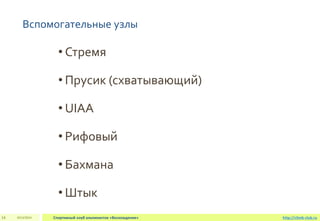 Вспомогательные узлы
2013/2014 Спортивный клуб альпинистов «Восхождение»14 http://climb-club.ru
• Стремя
• Прусик (схватывающий)
• UIAA
• Рифовый
• Бахмана
• Штык
 