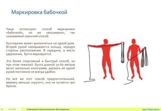 Маркировка бабочкой
2013/2014 Спортивный клуб альпинистов «Восхождение»24 http://climb-club.ru
Чаще используют способ маркировки
«бабочкой», он же «восьмерка», так
называемый сванский способ.
Бухтование может выполняться на одной руке.
Второй рукой накидываются кольца, чередуя
стороны расположения. В середине, в месте
удержания, бухта маркируется.
Это более спортивный и быстрый способ, но
при этом тяжелый. Бухта длиной 50-60 метров
весит несколько килограмм, держать её одной
рукой постоянно не всегда удобно.
Но всё же этот способ предпочтительней,
веревку меньше «крутит», она не путается при
броске.
 