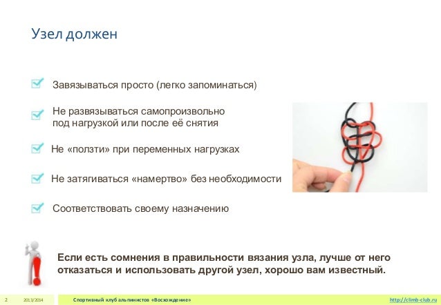 Узлы в туристической практике. с.романова