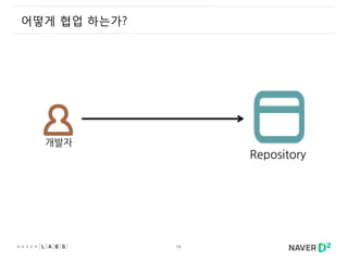 14
개발자
Repository
어떻게 협업 하는가?
 