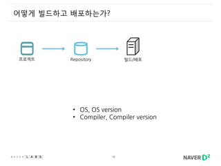 19
어떻게 빌드하고 배포하는가?
빌드/배포Repository프로젝트
• OS, OS version
• Compiler, Compiler version
 