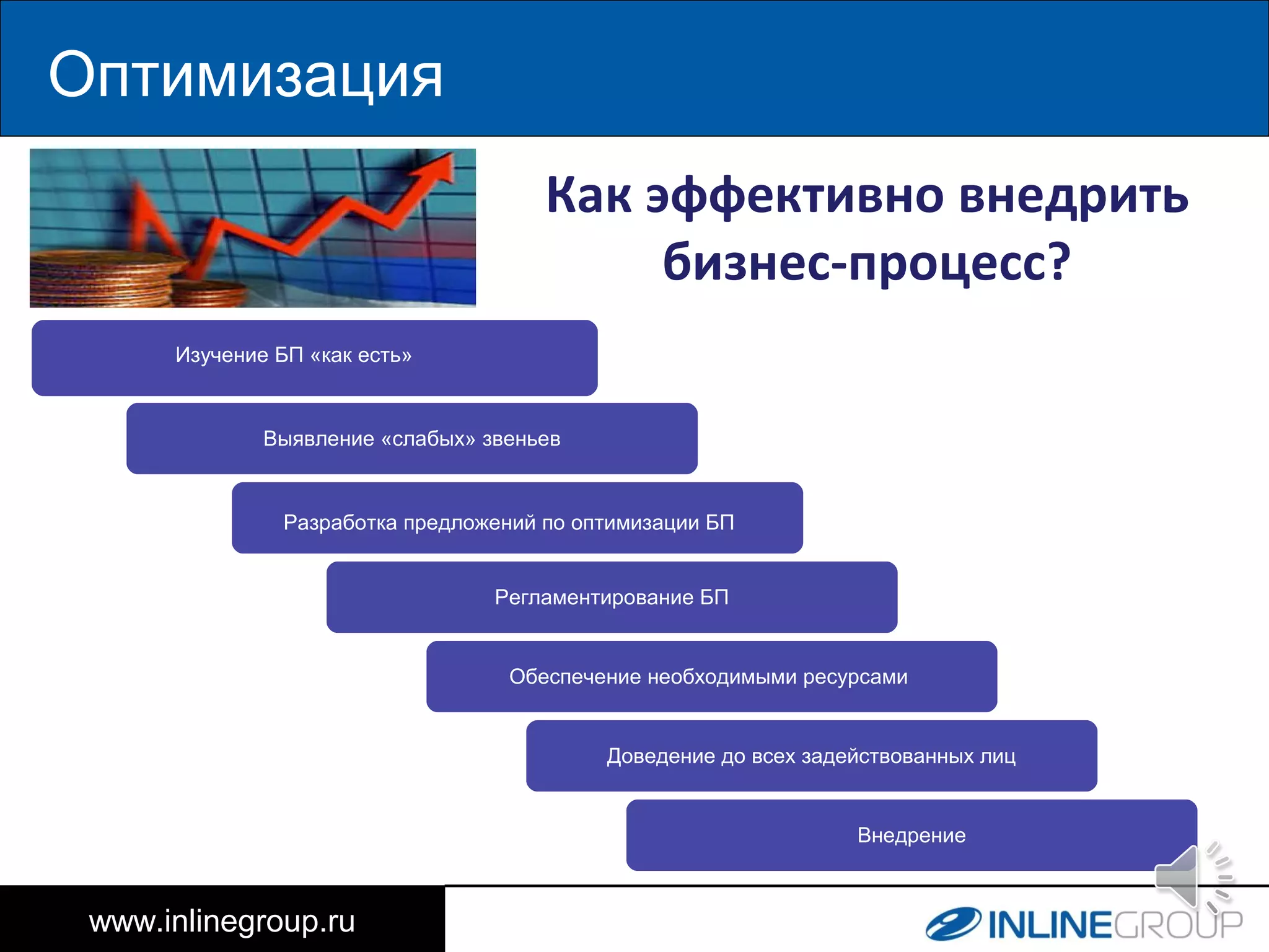 Изучение БП «как есть»
Оптимизация
www.inlinegroup.ru
25%
Как эффективно внедрить
бизнес-процесс?
Выявление «слабых» звеньев
Разработка предложений по оптимизации БП
Регламентирование БП
Доведение до всех задействованных лиц
Обеспечение необходимыми ресурсами
Внедрение
 