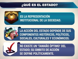 ¿QUÉ ES EL ESTADO?
 