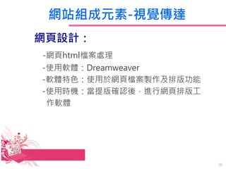 WվMԪ-ҕX_
WOӋ
-Whtmln̎
-ʹܛwDreamweaver
-ܛwɫʹ춾W퓙nuŰ湦
-ʹÕrC_JᣬMоWŰ湤
ܛw
20
 