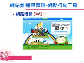 WվS\c-W·N
? W·
48
5W1H
 