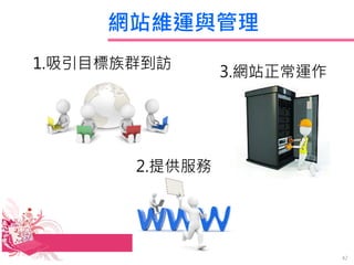 網站維運與管理
1.吸引目標族群到訪
2.提供服務
3.網站正常運作
42
 