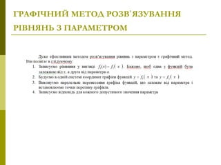 ГРАФІЧНИЙ МЕТОД РОЗВ ЯЗУВАННЯʼ
РІВНЯНЬ З ПАРАМЕТРОМ
 