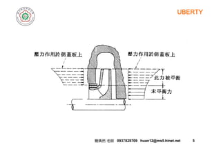UBERTY
簡煥然簡煥然 老師老師 0937828709 huan12@ms5.hinet.net0937828709 huan12@ms5.hinet.net 55
 