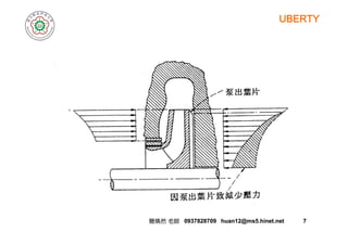 UBERTY
簡煥然簡煥然 老師老師 0937828709 huan12@ms5.hinet.net0937828709 huan12@ms5.hinet.net 77
 