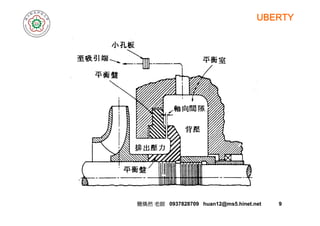 UBERTY
簡煥然簡煥然 老師老師 0937828709 huan12@ms5.hinet.net0937828709 huan12@ms5.hinet.net 99
 