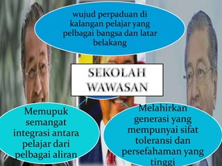 wujud perpaduan di
kalangan pelajar yang
pelbagai bangsa dan latar
belakang
Melahirkan
generasi yang
mempunyai sifat
toleransi dan
persefahaman yang
tinggi
Memupuk
semangat
integrasi antara
pelajar dari
pelbagai aliran
 