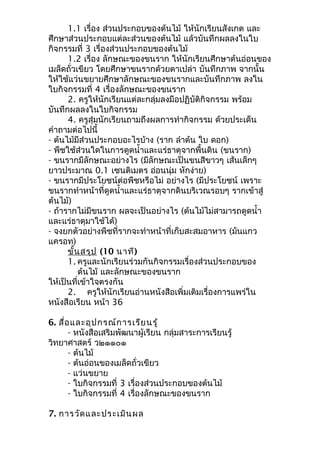 1.1 เรื่อง ส่วนประกอบของต้นไม้ ให้นักเรียนสังเกต และ
ศึกษาส่วนประกอบแต่ละส่วนของต้นไม้ แล้วบันทึกผลลงในใบ
กิจกรรมที่ 3 เรื่องส่วนประกอบของต้นไม้
1.2 เรื่อง ลักษณะของขนราก ให้นักเรียนศึกษาต้นอ่อนของ
เมล็ดถั่วเขียว โดยศึกษาขนรากด้วยตาเปล่า บันทึกภาพ จากนั้น
ให้ใช้แว่นขยายศึกษาลักษณะของขนรากและบันทึกภาพ ลงใน
ใบกิจกรรมที่ 4 เรื่องลักษณะของขนราก
2. ครูให้นักเรียนแต่ละกลุ่มลงมือปฏิบัติกิจกรรม พร้อม
บันทึกผลลงในใบกิจกรรม
4. ครูสุ่มนักเรียนถามถึงผลการทำากิจกรรม ด้วยประเด็น
คำาถามต่อไปนี้
- ต้นไม้มีส่วนประกอบอะไรบ้าง (ราก ลำาต้น ใบ ดอก)
- พืชใช้ส่วนใดในการดูดนำ้าและแร่ธาตุจากพื้นดิน (ขนราก)
- ขนรากมีลักษณะอย่างไร (มีลักษณะเป็นขนสีขาวๆ เส้นเล็กๆ
ยาวประมาณ 0.1 เซนติเมตร อ่อนนุ่ม หักง่าย)
- ขนรากมีประโยชน์ต่อพืชหรือไม่ อย่างไร (มีประโยชน์ เพราะ
ขนรากทำาหน้าที่ดูดนำ้าและแร่ธาตุจากดินบริเวณรอบๆ รากเข้าสู่
ต้นไม้)
- ถ้ารากไม่มีขนราก ผลจะเป็นอย่างไร (ต้นไม้ไม่สามารถดูดนำ้า
และแร่ธาตุมาใช้ได้)
- จงยกตัวอย่างพืชที่รากจะทำาหน้าที่เก็บสะสมอาหาร (มันแกว
แครอท)
ขั้นสรุป (10 นาที)
1. ครูและนักเรียนร่วมกันกิจกรรมเรื่องส่วนประกอบของ
ต้นไม้ และลักษณะของขนราก
ให้เป็นที่เข้าใจตรงกัน
2. ครูให้นักเรียนอ่านหนังสือเพิ่มเติมเรื่องการแพร่ใน
หนังสือเรียน หน้า 36
6. สื่อและอุปกรณ์การเรียนรู้
- หนังสือเสริมพัฒนาผู้เรียน กลุ่มสาระการเรียนรู้
วิทยาศาสตร์ ว๒๑๑๐๑
- ต้นไม้
- ต้นอ่อนของเมล็ดถั่วเขียว
- แว่นขยาย
- ใบกิจกรรมที่ 3 เรื่องส่วนประกอบของต้นไม้
- ใบกิจกรรมที่ 4 เรื่องลักษณะของขนราก
7. การวัดและประเมินผล
 