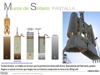 CIMENTACIONES
Sistemas de Construccióny Estimación – Prof: Carolina Stevenson
Cuchara bivalva: se emplea en terrenos que lo permitan (no demasiado duros). Dependiendo del fabricante, pueden
llegarse a excavar terrenos que tengan una resistencia a compresión en torno a los 60 kg/cm2.
Muros de Sótano: PANTALLA
http://www.terratest.cl/interior/productos/pilotes.asp
 