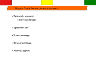 Мэдлэг болон боловсролын удирдлага
Бизнэсийн мэдээлэл
Эхлүүлэх Зогсоох
Эргэлтийн мөч
Зочин зөвлөхүүд
Зочин аудиторууд
Ажиллах зарчим
 