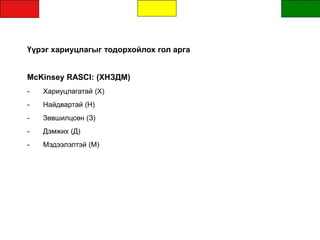 Үүрэг хариуцлагыг тодорхойлох гол арга
McKinsey RASCI: (ХНЗДМ)
- Хариуцлагатай (Х)
- Найдвартай (Н)
- Зөвшилцсөн (З)
- Дэмжих (Д)
- Мэдээлэлтэй (М)
 