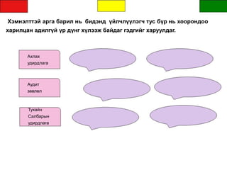 Хэмнэлттэй арга барил нь бидэнд үйлчлүүлэгч тус бүр нь хоорондоо
харилцан адилгүй үр дүнг хүлээж байдаг гэдгийг харуулдаг.
Ахлах
удирдлага
Аудит
зөвлөл
Тухайн
Салбарын
удирдлага
 