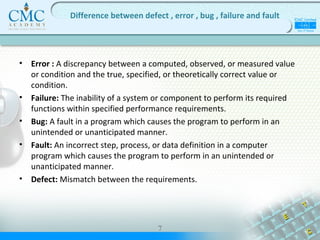 Testing fundamentals | PPT