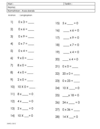 Hari : Tarikh :
Nama:
Kemahiran : Asas darab
SKBT2 / 2012
Arahan : Lengkapkan
1) 0 x 3 = ____
2) 0 x 6 = ____
3) 0 x 9 = ____
4) 0 x 7 = ____
5) 0 x 4 = ____
6) 9 x 0 = ____
7) 8 x 0 = ____
8) 4 x 0 = ____
9) 2 x 0 = ____
10) 10 X 0 = ____
11) 8 x ____ = 0
12) 4 x ____ = 0
13) 2 x ____ = 0
14) 10 X ___= 0
15) 5 x ____ = 0
16) ____ x 6 = 0
17) ____ x 9 = 0
18) ____ x 7 = 0
19) ____ x 4 = 0
20) ____ x 4 = 0
21) 0 x 0 = ____
22) 20 x 0 = ____
23) 0 x 23 = ____
24) 10 X ____= 0
25) ____x 18 = 0
26) 24 x ____ = 0
27) 0 x 36 = ____
28) 14 X ___= 0
 