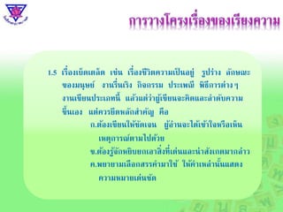 1.5 เรื่องเบ็ดเตล็ด เช่น เรื่องชีวิตความเป็ นอยู่ รูปร่าง ลักษณะ
ของมนุษย์ งานรื่นเริง กิจกรรม ประเพณี พิธีการต่างๆ
งานเขียนประเภทนี้ แล้วแต่ว่าผู้เขียนจะคิดและลาดับความ
ขึ้นเอง แต่ควรยึดหลักสาคัญ คือ
ก.ต้องเขียนให้ชัดเจน ผู้อ่านจะได้เข้าใจหรือเห็น
เหตุการณ์ตามไปด้วย
ข.ต้องรู้จักหยิบยกเอาสิ่งที่เด่นและน่าสังเกตมากล่าว
ค.พยายามเลือกสรรคามาใช้ ให้คาเหล่านั้นแสดง
ความหมายเด่นชัด
 