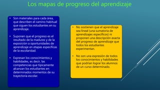 Los mapas de progreso del aprendizaje
• Son materiales para cada área,
que describen el camino habitual
que siguen los estudiantes en su
aprendizaje.
• Suponen que el progreso es el
resultado de la madurez y de la
exposición a oportunidades de
aprendizaje en etapas especificas
de la escolaridad.
• Expresan los conocimientos y
habilidades, es decir, las
competencias que típicamente
alcanzan los estudiantes en
determinados momentos de su
trayectoria escolar.
• No sostienen que el aprendizaje
sea lineal (una sumatoria de
aprendizajes específicos) ni
proponen una descripción exacta
del progreso de aprendizaje que
todos los estudiantes
experimentan.
• No son una expresión de todos
los conocimientos y habilidades
que podrían lograr los alumnos
de un curso determinado.
 