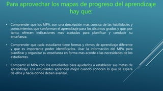 Para aprovechar los mapas de progreso del aprendizaje
hay que:
• Comprender que los MPA, son una descripción mas concisa de las habilidades y
conocimientos que conforman el aprendizaje para los distintos grados y que, por
tanto, ofrecen indicaciones mas acotadas para planificar y conducir su
enseñanza.
• Comprender que cada estudiante tiene formas y ritmos de aprendizaje diferente
y que es importante poder identificarlos. Usar la información del MPA para
planificar y organizar su enseñanza en forma mas acorde a las necesidades de los
estudiantes.
• Compartir el MPA con los estudiantes para ayudarlos a establecer sus metas de
aprendizaje. Los estudiantes aprenden mejor cuando conocen lo que se espera
de ellos y hacia donde deben avanzar.
 
