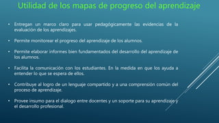 Utilidad de los mapas de progreso del aprendizaje
• Entregan un marco claro para usar pedagógicamente las evidencias de la
evaluación de los aprendizajes.
• Permite monitorear el progreso del aprendizaje de los alumnos.
• Permite elaborar informes bien fundamentados del desarrollo del aprendizaje de
los alumnos.
• Facilita la comunicación con los estudiantes. En la medida en que los ayuda a
entender lo que se espera de ellos.
• Contribuye al logro de un lenguaje compartido y a una comprensión común del
proceso de aprendizaje.
• Provee insumo para el dialogo entre docentes y un soporte para su aprendizaje y
el desarrollo profesional.
 